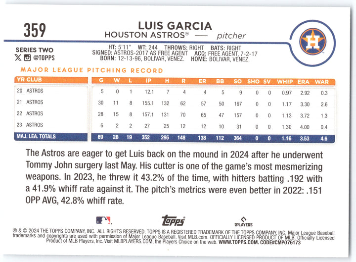 2024 Topps #359 Luis Garcia