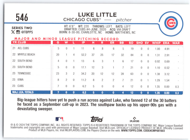 2024 Topps #546 Luke Little Holiday