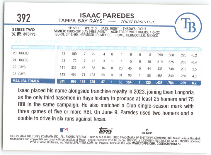 2024 Topps #392 Isaac Paredes Yellow