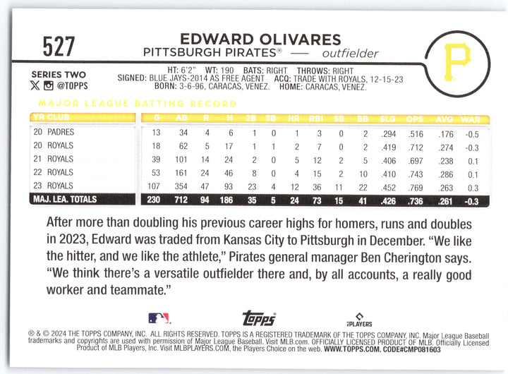 2024 Topps #527 Edward Olivares Holiday Hot Dogs