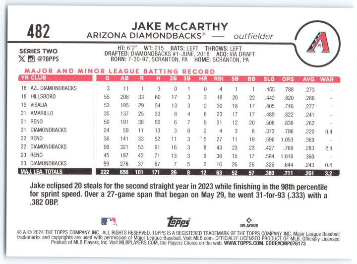 2024 Topps #482 Jake McCarthy Royal Blue