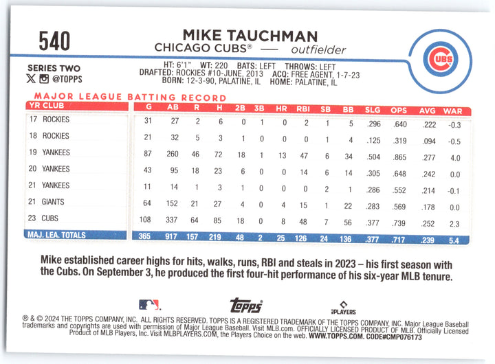 2024 Topps #540 Mike Tauchman