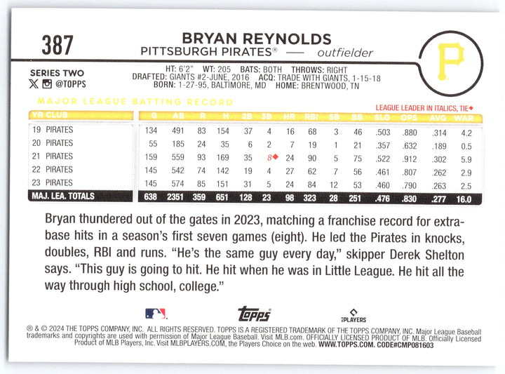 2024 Topps #387 Bryan Reynolds Holiday (Series Two)