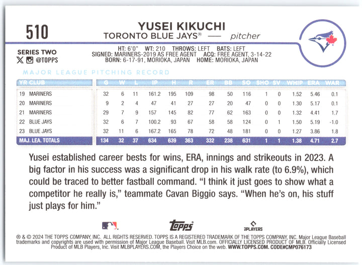 2024 Topps #510 Yusei Kikuchi