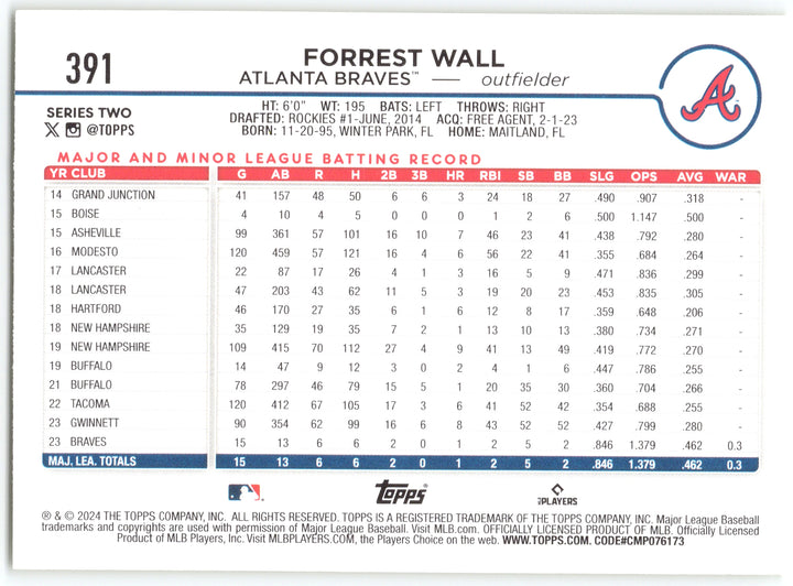 2024 Topps #391 Forrest Wall Yellow