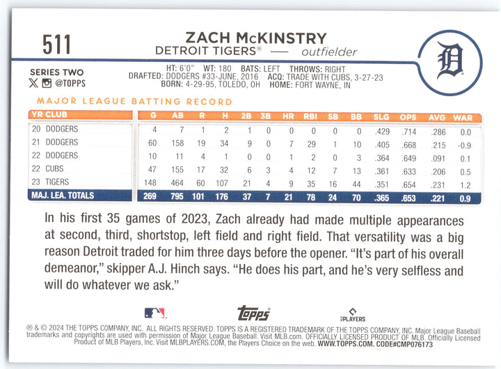 2024 Topps #511 Zach McKinstry Royal Blue