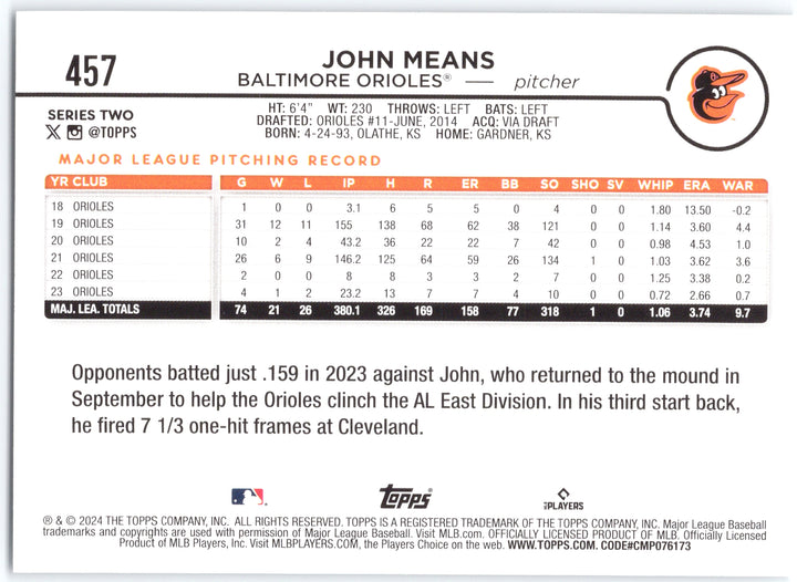 2024 Topps #457 John Means