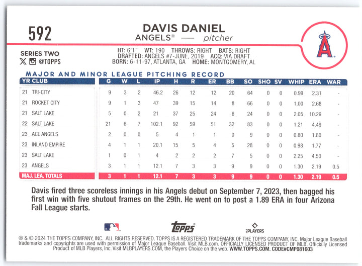 2024 Topps #592 Davis Daniel Holiday