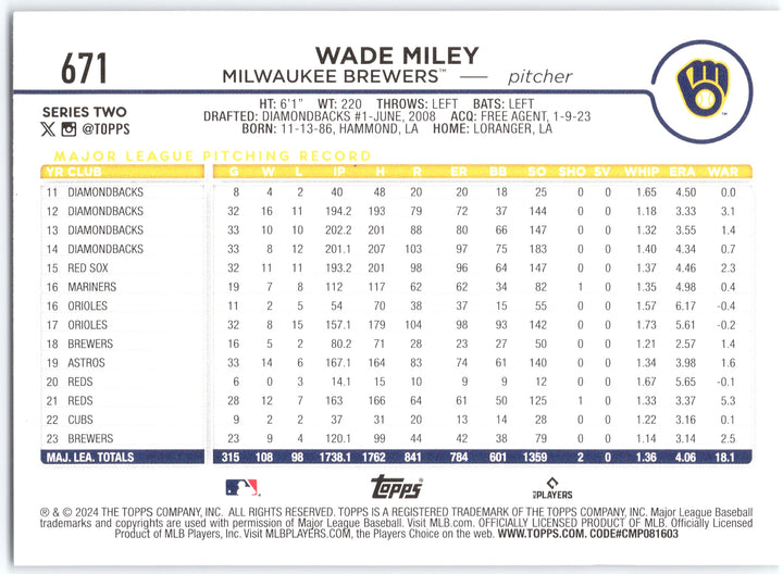 2024 Topps #671 Wade Miley Holiday