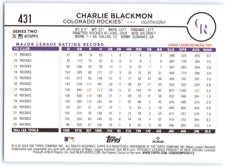 2024 Topps #431 Charlie Blackmon