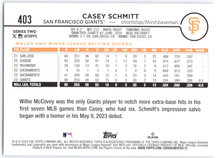 2024 Topps #403 Casey Schmitt