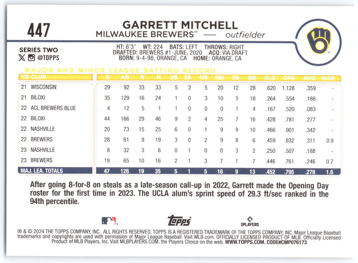 2024 Topps #447 Garrett Mitchell Rainbow Foil