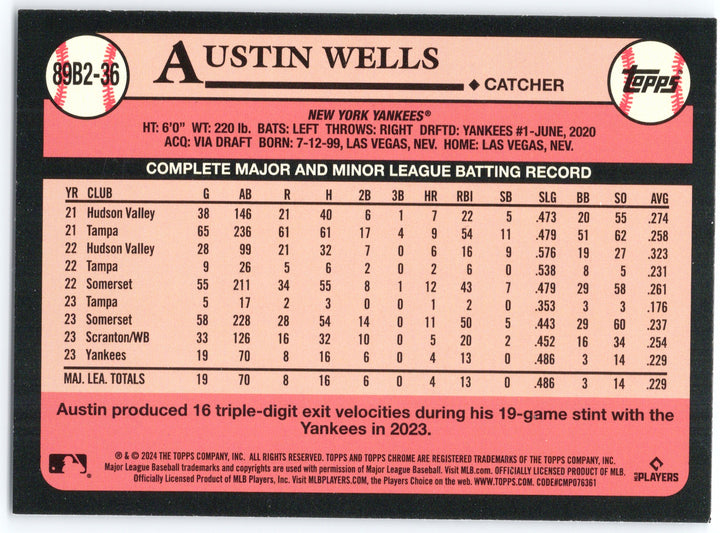 2024 Topps #89B2-36 Austin Wells 1989 Topps Baseball 35th Anniversary Foil