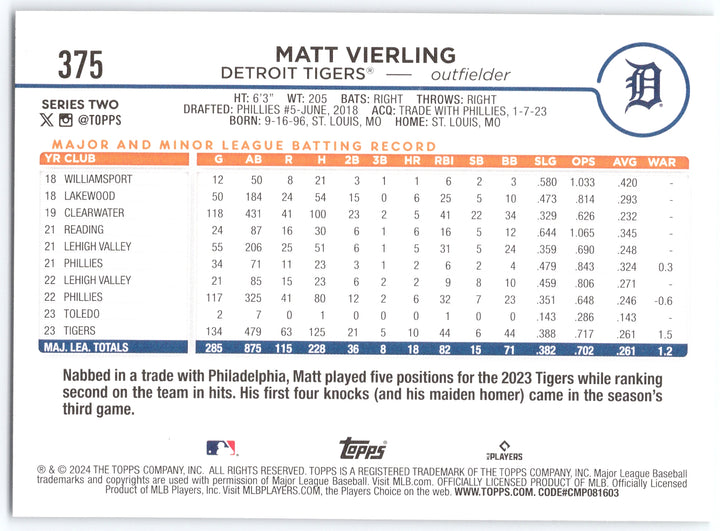 2024 Topps #375 Matt Vierling Holiday (Series Two)