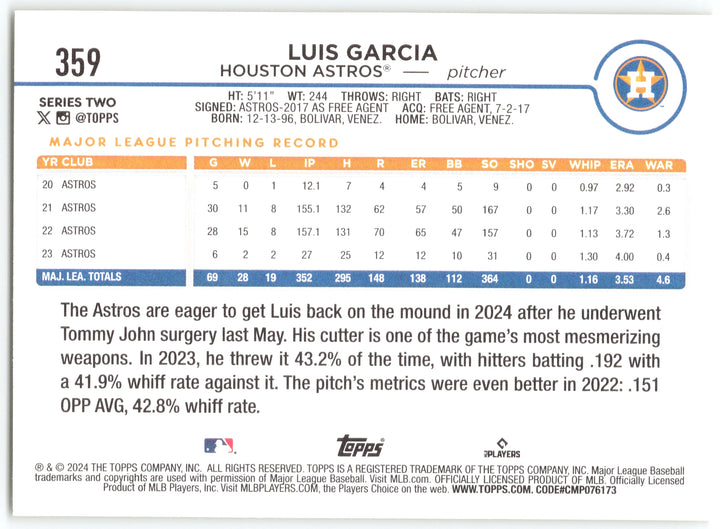 2024 Topps #359 Luis Garcia Yellow