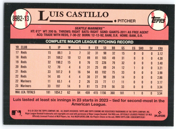 2024 Topps #89B2-13 Luis Castillo 1989 Topps Baseball 35th Anniversary Foil