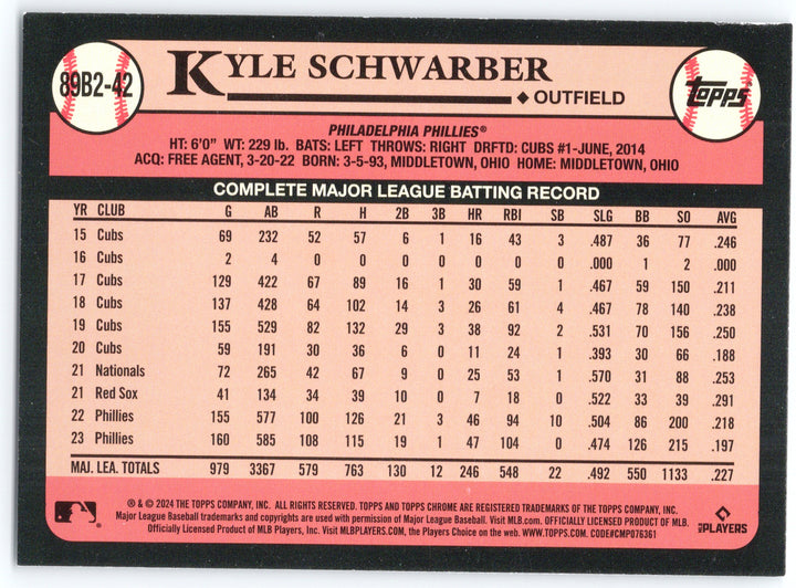 2024 Topps #89B2-42 Kyle Schwarber 1989 Topps Baseball 35th Anniversary Foil