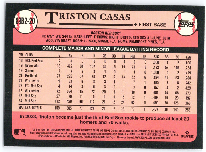 2024 Topps #89B2-20 Triston Casas 1989 Topps Baseball 35th Anniversary Foil