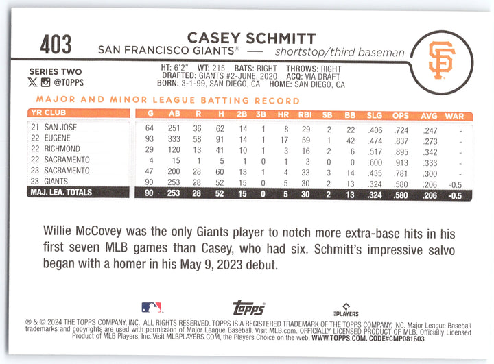 2024 Topps #403 Casey Schmitt Holiday