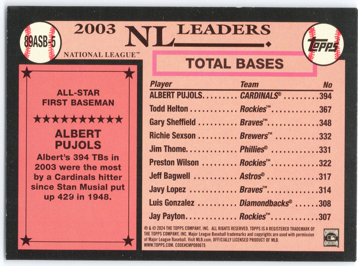 2024 Topps #89ASB-5 Albert Pujols 1989 Topps Baseball 35th Anniversary Foil