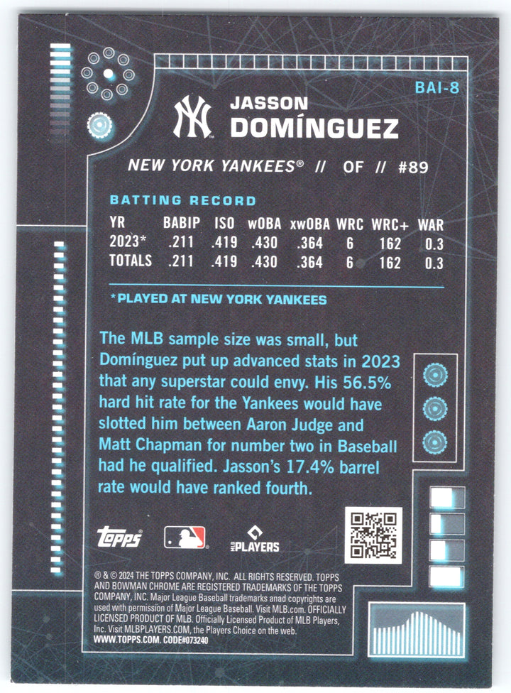 2024 Bowman #BAI-8 Jasson Domínguez Bowman A.I.