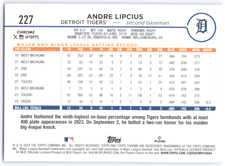 2024 Topps Chrome #227 Andre Lipcius Refractors