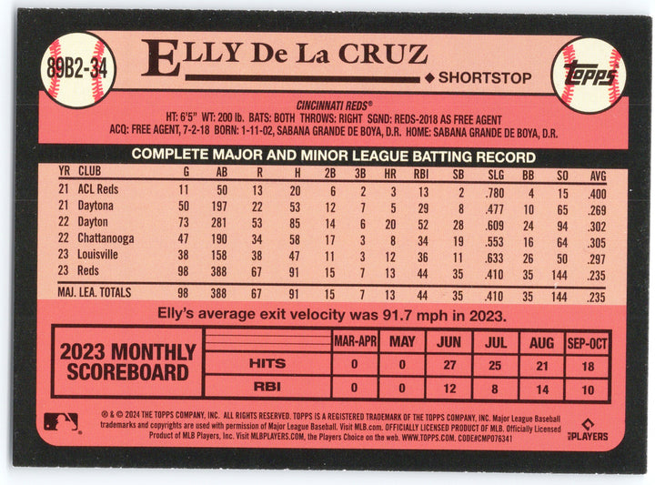 2024 Topps #89B2-34 Elly De La Cruz 1989 Topps Baseball 35th Anniversary