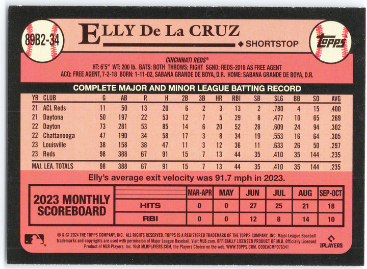 2024 Topps #89B2-34 Elly De La Cruz 1989 Topps Baseball 35th Anniversary