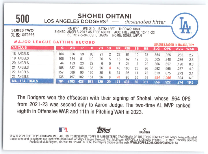 2024 Topps Stars of the National League #NL-17 Shohei Ohtani