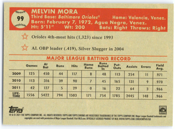 2021 Topps Chrome Platinum Anniversary #99 Melvin Mora