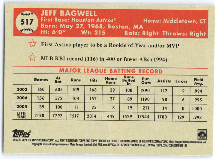 2021 Topps Chrome Platinum #517 Jeff Bagwell Black & White Mini-Diamonds