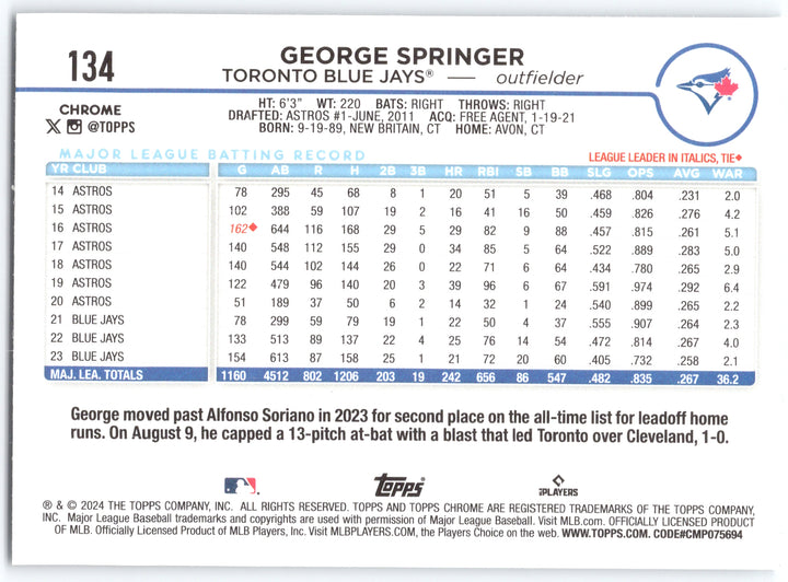 2024 Topps Chrome #134 George Springer Prism Refractors