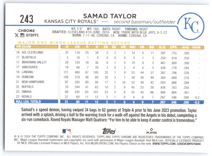 2024 Topps Chrome #243 Samad Taylor Sepia Refractors