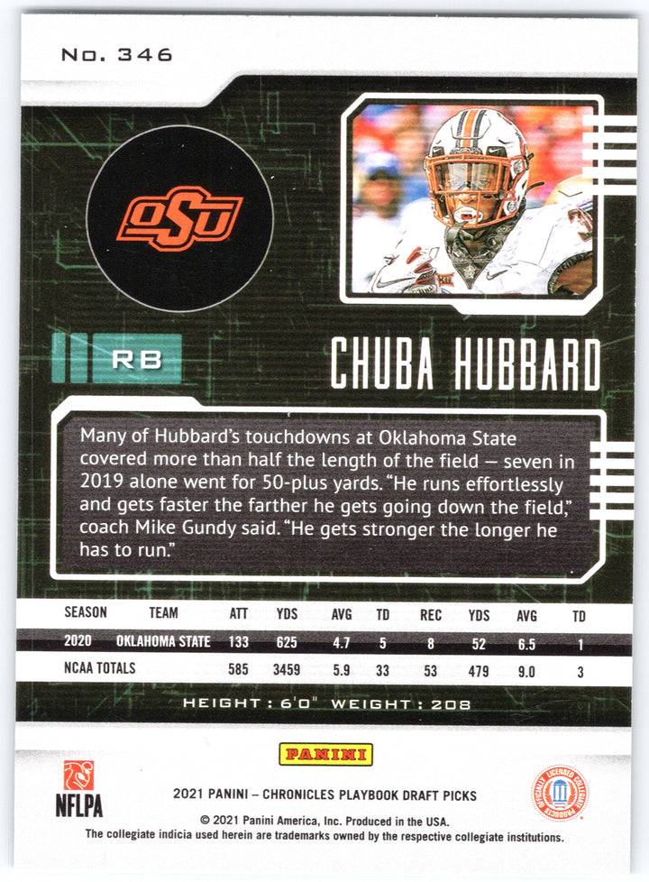 2021 Panini Chronicles Draft Picks #346 Chuba Hubbard